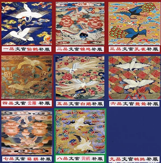 明代文官补子