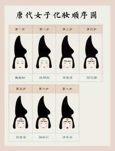 唐代妆容