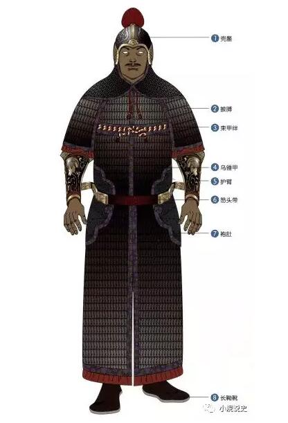 乌锤甲