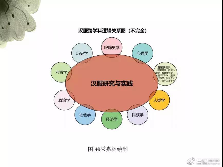 唐朝服饰  对日本的影响