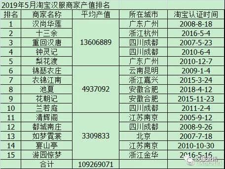 凤翅兜鍪