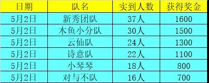 飞天-莫高窟第39窟-盛唐