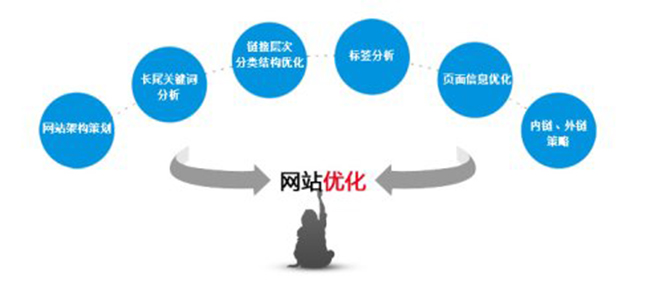 为什么现代汉服都那么看重形制？