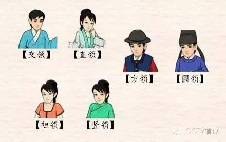 汉衣冠领型