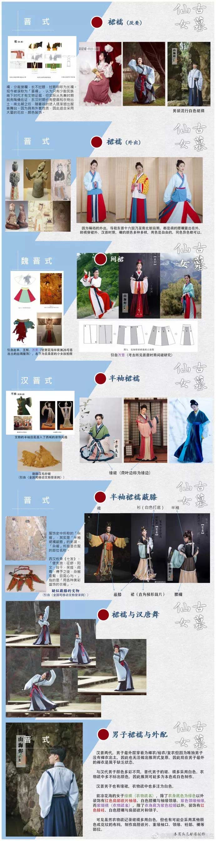 小仙女们的入门科普与穿搭指南