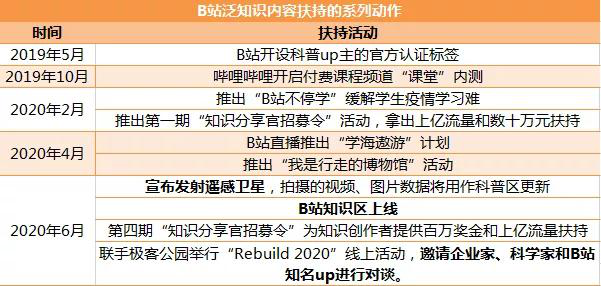 æé³å¿«æç¥ä¹âå´å¿âBç«