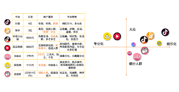 企业宣传片