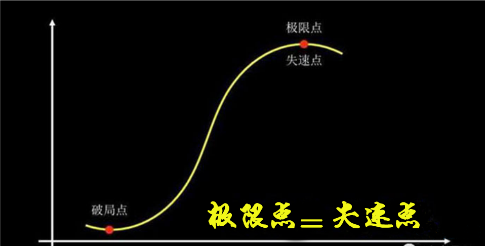 抖音流量池思维给我们带来哪些启发？