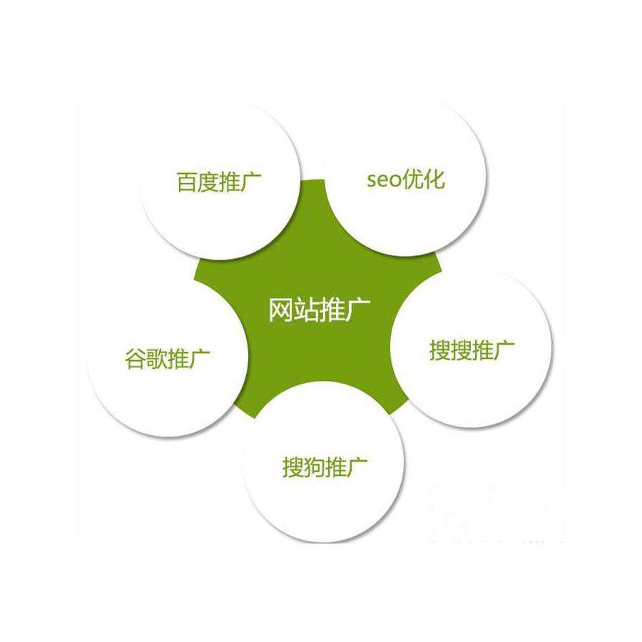 百度批量收录背后的技术奥秘和影响因素探究