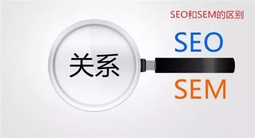 SEO和SEM是什么？有什么区别？