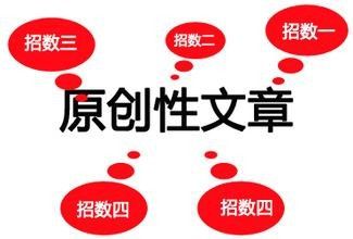 如何写好网站文章(伪原创)的技巧