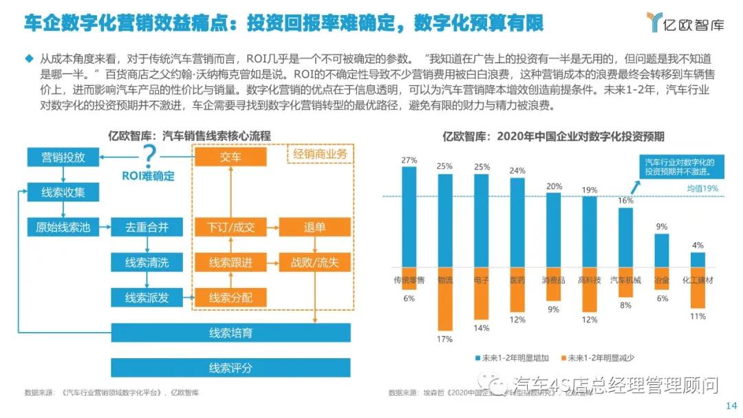 大家觉得网络推广的工作有前途吗？