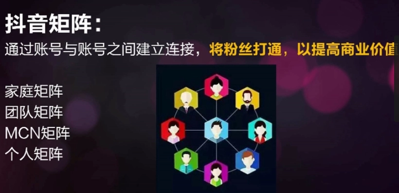 做一名网络推广专员，没人带领的前提下，靠自己摸索三个月一个客户都没有，我需要大家的指导，怎么去推广？