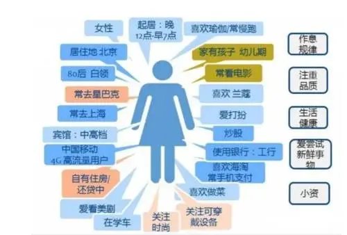 5G网络的逐渐推广，对游戏行业会产生哪些影响(游戏开发商