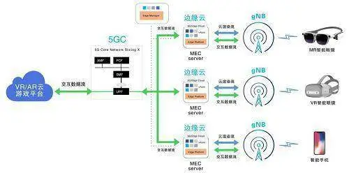 网络推广来的电话，公司下分业务部，