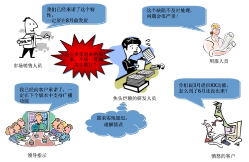 想做个网络推广
