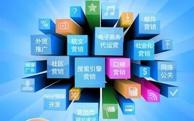 一个月只有2000的百度推广费用,要50万的网络销售额,怎么实现?