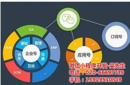做电子商务运营,网络推广发展前景怎么样?