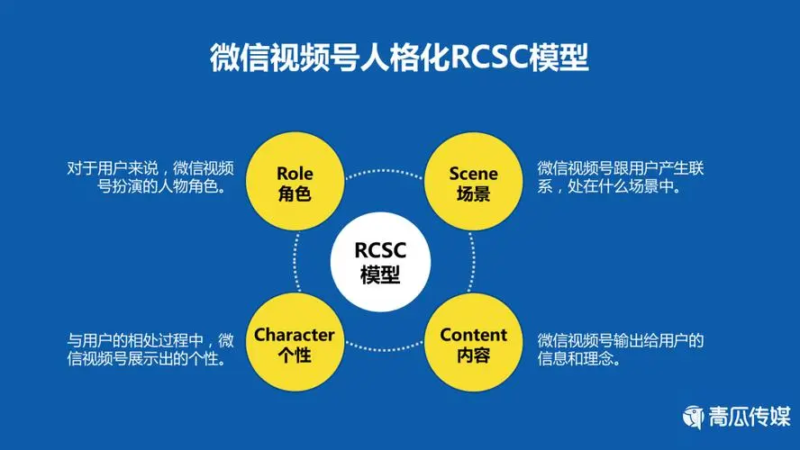 做电子商务运营，网络推广发展前景怎么样?