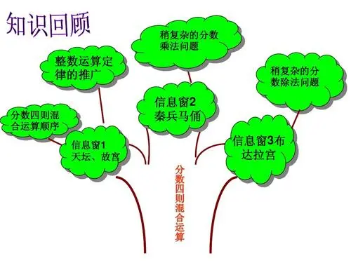 当今为什么很多企业做了网络推广，不太如意，导致现在非常抗拒网络推广？